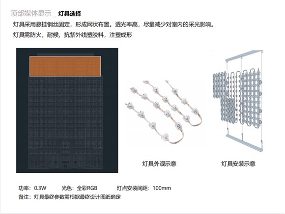 樓體建筑亮化設(shè)計(jì)工程-信達(dá)電通