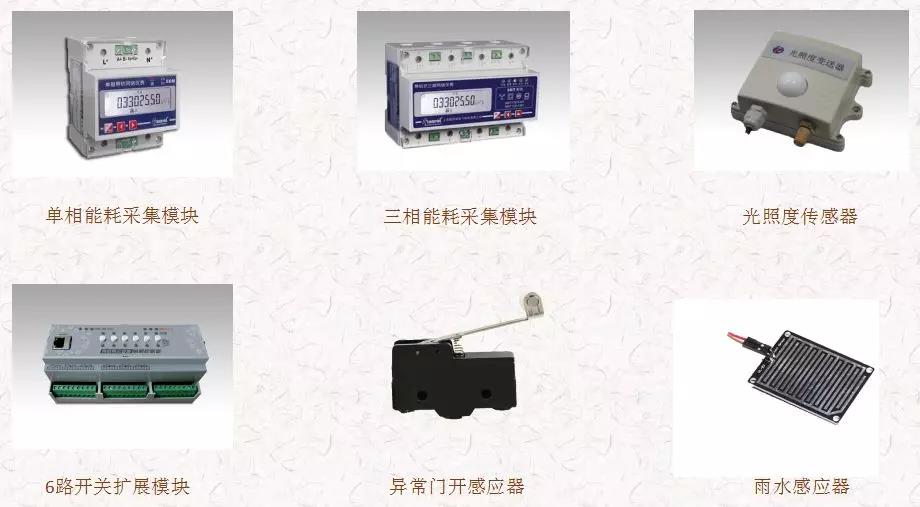 云控制器擴(kuò)展設(shè)備