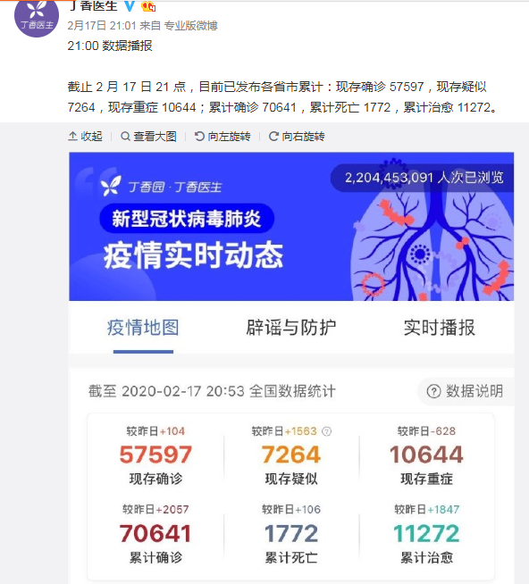 丁香醫(yī)生播報