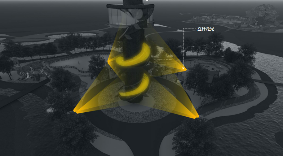 華僑城錦繡安仁花卉農業博覽園